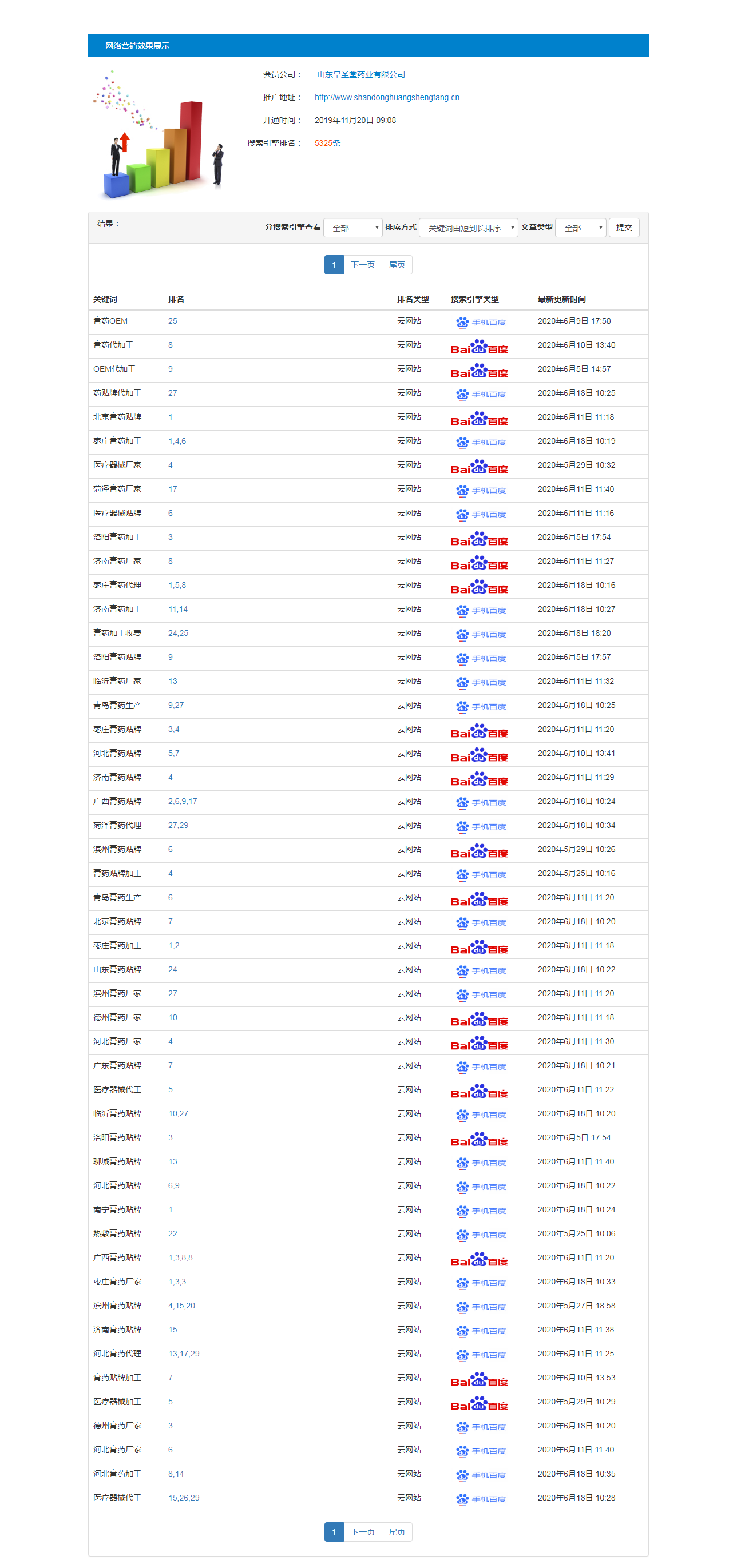 国产51社区精品视频